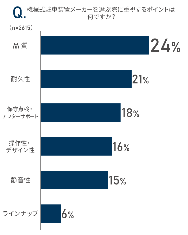 アンケート画像