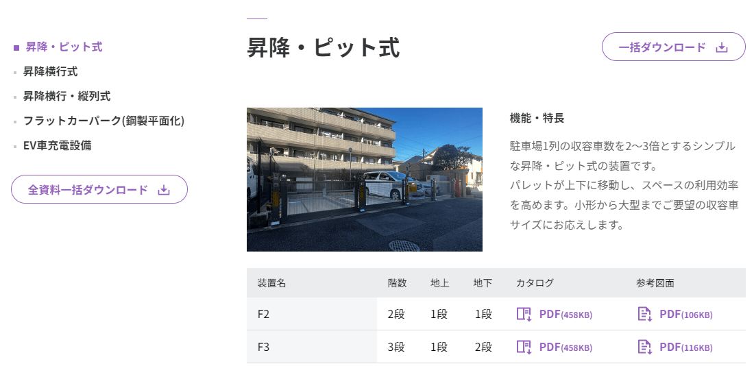 株式会社豊国ファシリティーズの画像